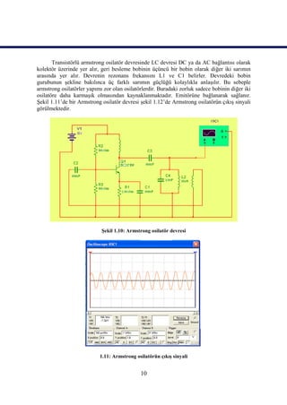 Transistörlü armstrong osilatör devresinde LC devresi DC ya da AC bağlantısı olarak
kolektör üzerinde yer alır, geri besleme bobinin üçüncü bir bobin olarak diğer iki sarımın
arasında yer alır. Devrenin rezonans frekansını L1 ve C1 belirler. Devredeki bobin
gurubunun şekline bakılınca üç farklı sarımın güçlüğü kolaylıkla anlaşılır. Bu sebeple
armstrong osilatörler yapımı zor olan osilatörlerdir. Buradaki zorluk sadece bobinin diğer iki
osilatöre daha karmaşık olmasından kaynaklanmaktadır. Emitörüne bağlanarak sağlanır.
Şekil 1.11’de bir Armstrong osilatör devresi şekil 1.12’de Armstrong osilatörün çıkış sinyali
görülmektedir.




                            Şekil 1.10: Armstrong osilatör devresi




                           1.11: Armstrong osilatörün çıkış sinyali


                                             10
 