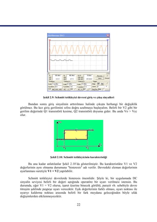 Şekil 2.9: Schmitt tetikleyici devresi giriş ve çıkış sinyalleri

       Bundan sonra giriş sinyalinin arttırılması halinde çıkışta herhangi bir değişiklik
görülmez. Bu kez giriş gerilimini sıfıra doğru azaltmaya başlayalım. Belirli bir V2 gibi bir
gerilim değerinde Q1 transistörü kesime, Q2 transistörü doyuma gider. Bu anda Vo > Vcc
olur.




                        Şekil 2.10: Schmitt tetikleyicinin karakteristiği

      Bu ana kadar anlatılanlar Şekil 2.10’da gösterilmiştir. Bu karakteristikte V1 ve V2
değerlerinin aynı olmama durumuna "histeresis" adı verilir. Devredeki eleman değerlerinin
ayarlanması suretiyle V1 = V2 yapılabilir.

       Schmitt tetikleyici devrelerde histeresis önemlidir. Şöyle ki, bir uygulamada DC
sinyalin seviyesi belirli bir değeri aştığında operatöre bir uyarı verilmesi istensin. Bu
durumda, eğer V1 = V2 olursa, işaret üzerine binecek görültü, parazit vb. sebebiyle devre
titreşim şeklinde peşpeşe uyarı verecektir. Eşik değerlerinin farklı olması, uyarı noktası ile
uyarıyı kaldırma noktası arasında belirli bir fark meydana geleceğinden böyle ufak
değişimlerden etkilenmeyecektir.

                                                22
 
