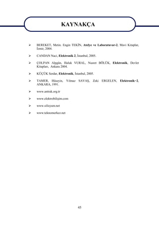 KAYNAKÇA

                        KAYNAKÇA
   BEREKET, Metin. Engin TEKİN, Atelye ve Laboratuvar-2, Mavi Kitaplar,
    İzmir, 2004.

   CANDAN Naci, Elektronik 2, İstanbul, 2005.

   ÇOLPAN Alpgün, Haluk VURAL, Nusret BÖLÜK, Elektronik, Devlet
    Kitapları, Ankara 2004.

   KÜÇÜK Serdar, Elektronik, İstanbul, 2005.

   TAMER, Hüseyin, Yılmaz SAVAŞ, Zeki ERGELEN, Elektronik−2,
    ANKARA, 1991.

   www.antrak.org.tr

   www.elektrobilişim.com

   www.silisyum.net

   www.teknomerkez.net




                                 45
 