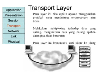 Application
Transport
Network
Link
Physical
Presentation
Session
Transport Layer
Pada layer ini bisa dipilih apakah menggunakan
protokol yang mendukung errorrecovery atau
tidak.
Melakukan multiplexing terhadap data yang
datang, mengurutkan data yang datang apabila
datangnya tidak berurutan
Pada layer ini komunikasi dari ujung ke ujung
(end-to-end) diatur dengan beberapa cara
 