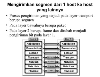 Mengirimkan segmen dari 1 host ke host
yang lainnya
• Proses pengiriman yang terjadi pada layer transport
berupa segmen
• Pada layer bawahnya berupa paket
• Pada layer 2 berupa frame dan dirubah menjadi
pengiriman bit pada layer 1.
 