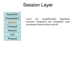 Application
Transport
Network
Link
Physical
Presentation
Session
Session Layer
Layer sesi mendefinisikan bagaimana
memulai, mengontrol dan mengakhiri suatu
percakapan (biasa disebut session)
 