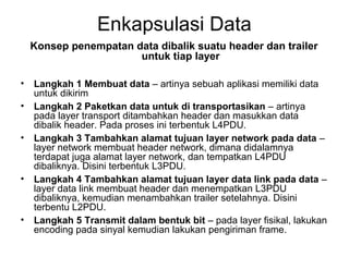 Enkapsulasi Data
Konsep penempatan data dibalik suatu header dan trailer
untuk tiap layer
• Langkah 1 Membuat data – artinya sebuah aplikasi memiliki data
untuk dikirim
• Langkah 2 Paketkan data untuk di transportasikan – artinya
pada layer transport ditambahkan header dan masukkan data
dibalik header. Pada proses ini terbentuk L4PDU.
• Langkah 3 Tambahkan alamat tujuan layer network pada data –
layer network membuat header network, dimana didalamnya
terdapat juga alamat layer network, dan tempatkan L4PDU
dibaliknya. Disini terbentuk L3PDU.
• Langkah 4 Tambahkan alamat tujuan layer data link pada data –
layer data link membuat header dan menempatkan L3PDU
dibaliknya, kemudian menambahkan trailer setelahnya. Disini
terbentu L2PDU.
• Langkah 5 Transmit dalam bentuk bit – pada layer fisikal, lakukan
encoding pada sinyal kemudian lakukan pengiriman frame.
 