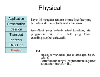 • Bit
– Media komunikasi (kabel tembaga, fiber,
udara)
– Pemrosesan sinyal (representasi logic 0/1,
kecepatan transfer, dll.)
Application
Transport
Network
Data Link
Physical
Presentation
Session
Physical
Layer ini mengatur tentang bentuk interface yang
berbeda-beda dari sebuah media transmisi.
Spesifikasi yang berbeda misal konektor, pin,
penggunaan pin, arus listrik yang lewat,
encoding, sumber cahaya dll
 