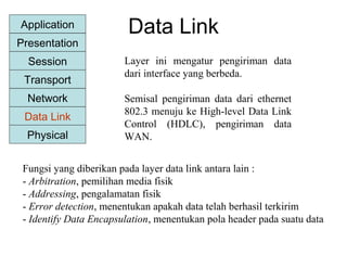 Application
Transport
Network
Data Link
Physical
Presentation
Session
Data Link
Layer ini mengatur pengiriman data
dari interface yang berbeda.
Semisal pengiriman data dari ethernet
802.3 menuju ke High-level Data Link
Control (HDLC), pengiriman data
WAN.
Fungsi yang diberikan pada layer data link antara lain :
- Arbitration, pemilihan media fisik
- Addressing, pengalamatan fisik
- Error detection, menentukan apakah data telah berhasil terkirim
- Identify Data Encapsulation, menentukan pola header pada suatu data
 