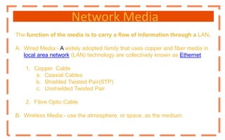 Network Media
The function of the media is to carry a flow of information through a LAN.
A. Wired Media:- A widely adopted family that uses copper and fiber media in
local area network (LAN) technology are collectively known as Ethernet
1. Copper Cable
a. Coaxial Cables
b. Shielded Twisted Pair(STP)
c. Unshielded Twisted Pair
2. Fibre Optic Cable
B. Wireless Media:- use the atmosphere, or space, as the medium.
 