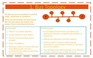 1. Bus Topology
T
T
All devices are connected to a central
cable, called bus or backbone.
There are terminators at each end of
the bus that stops the signal and
keeps it from traveling backwards.
Disadvantages:
1. It is possible that more than one station may
attempt transmission simultaneously (collision or
contention).
2. Difficult reconfiguration and fault isolation.
3. A fault or break in the bus cable stops all
transmission, even between devices on the same
side of the problem.
4. The damaged area reflects signals in the direction
of origin, creating noise in both directions
Advantages:
1. There is no central controller.
2. Control resides in each station
3. The less interconnecting wire is
required.
4. Ease of installation.
5. Backbone cable can be laid along the
most efficient path, and then
connected to the nodes by drop lines
of various lengths
 