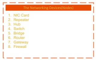 The Networking Devices(Nodes)
1. NIC Card
2. Repeater
3. Hub
4. Switch
5. Bridge
6. Router
7. Gateway
8. Firewall
 