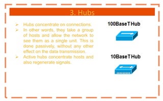 3. Hubs
 Hubs concentrate on connections.
 In other words, they take a group
of hosts and allow the network to
see them as a single unit. This is
done passively, without any other
effect on the data transmission.
 Active hubs concentrate hosts and
also regenerate signals.
 