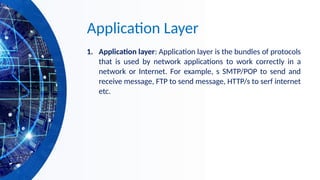 OSI layer which is discussed below in detail | PPTX