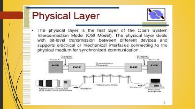Spesifikasi osi layer osi layer kel 5 x tkj 3
