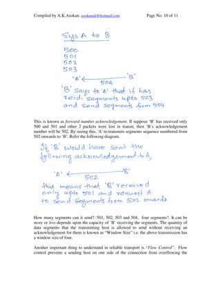 Compiled by A.K.Asokan. asokanak@hotmail.com                  Page No. 10 of 11




This is known as forward number acknowledgement. If suppose ‘B’ has received only
500 and 501 and other 2 packets were lost in transit, then ‘B’s acknowledgement
number will be 502. By seeing this, 'A' re-transmits segments sequence numbered from
502 onwards to ‘B’. Refer the following diagram.




How many segments can it send?. 501, 502, 503 and 504, four segments?. It can be
more or less depends upon the capacity of ‘B’ receiving the segments. The quantity of
data segments that the transmitting host is allowed to send without receiving an
acknowledgement for them is known as “Window Size” i.e. the above transmission has
a window size of four.

Another important thing to understand in reliable transport is “Flow Control”. Flow
control prevents a sending host on one side of the connection from overflowing the
 