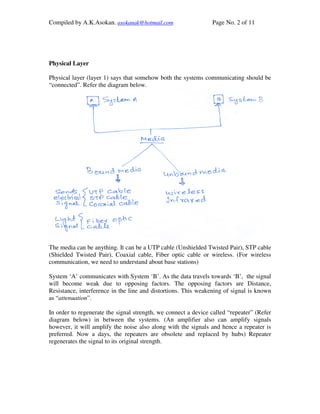 Compiled by A.K.Asokan. asokanak@hotmail.com                    Page No. 2 of 11




Physical Layer

Physical layer (layer 1) says that somehow both the systems communicating should be
“connected”. Refer the diagram below.




The media can be anything. It can be a UTP cable (Unshielded Twisted Pair), STP cable
(Shielded Twisted Pair), Coaxial cable, Fiber optic cable or wireless. (For wireless
communication, we need to understand about base stations)

System ‘A’ communicates with System ‘B’. As the data travels towards ‘B’, the signal
will become weak due to opposing factors. The opposing factors are Distance,
Resistance, interference in the line and distortions. This weakening of signal is known
as “attenuation”.

In order to regenerate the signal strength, we connect a device called “repeater” (Refer
diagram below) in between the systems. (An amplifier also can amplify signals
however, it will amplify the noise also along with the signals and hence a repeater is
preferred. Now a days, the repeaters are obsolete and replaced by hubs) Repeater
regenerates the signal to its original strength.
 