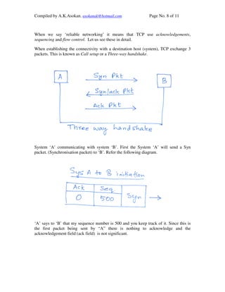 Compiled by A.K.Asokan. asokanak@hotmail.com                   Page No. 8 of 11



When we say ‘reliable networking’ it means that TCP use acknowledgements,
sequencing and flow control. Let us see these in detail.

When establishing the connectivity with a destination host (system), TCP exchange 3
packets. This is known as Call setup or a Three-way handshake.




System ‘A’ communicating with system ‘B’. First the System ‘A’ will send a Syn
packet. (Synchronisation packet) to ‘B’. Refer the following diagram.




‘A’ says to ‘B’ that my sequence number is 500 and you keep track of it. Since this is
the first packet being sent by “A” there is nothing to acknowledge and the
acknowledgement field (ack field) is not significant.
 