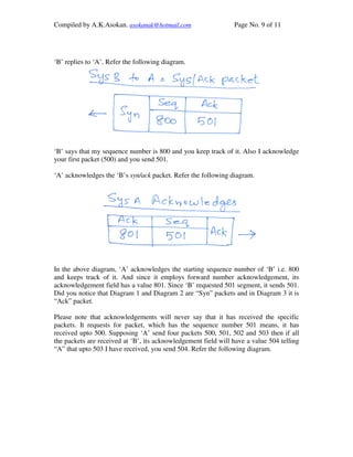 Compiled by A.K.Asokan. asokanak@hotmail.com                    Page No. 9 of 11




‘B’ replies to ‘A’. Refer the following diagram.




‘B’ says that my sequence number is 800 and you keep track of it. Also I acknowledge
your first packet (500) and you send 501.

‘A’ acknowledges the ‘B’s syn/ack packet. Refer the following diagram.




In the above diagram, ‘A’ acknowledges the starting sequence number of ‘B’ i.e. 800
and keeps track of it. And since it employs forward number acknowledgement, its
acknowledgement field has a value 801. Since ‘B’ requested 501 segment, it sends 501.
Did you notice that Diagram 1 and Diagram 2 are “Syn” packets and in Diagram 3 it is
“Ack” packet.

Please note that acknowledgements will never say that it has received the specific
packets. It requests for packet, which has the sequence number 501 means, it has
received upto 500. Supposing ‘A’ send four packets 500, 501, 502 and 503 then if all
the packets are received at ‘B’, its acknowledgement field will have a value 504 telling
“A” that upto 503 I have received, you send 504. Refer the following diagram.
 
