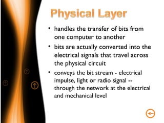 • handles the transfer of bits from
  one computer to another
• bits are actually converted into the
  electrical signals that travel across
  the physical circuit
• conveys the bit stream - electrical
  impulse, light or radio signal --
  through the network at the electrical
  and mechanical level
 