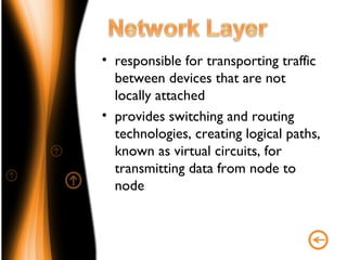 • responsible for transporting traffic
  between devices that are not
  locally attached
• provides switching and routing
  technologies, creating logical paths,
  known as virtual circuits, for
  transmitting data from node to
  node
 