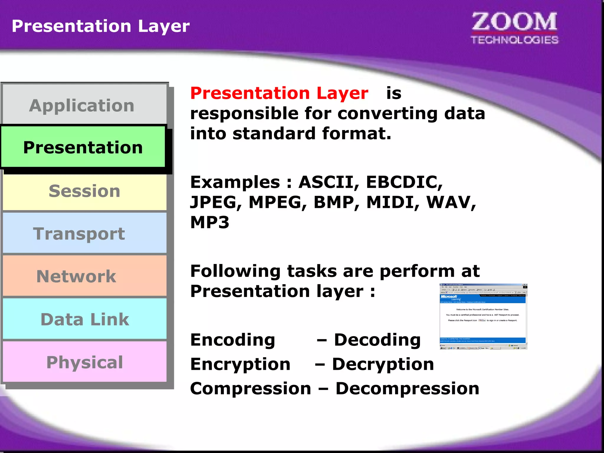 Presentation Layer

Application
Application
Presentation
Presentation
Presentation
Presentation
Session
Session
Transport
Transport
Network
Network
Data Link
Data Link
Physical
Physical

Presentation Layer is
responsible for converting data
into standard format.
Examples : ASCII, EBCDIC,
JPEG, MPEG, BMP, MIDI, WAV,
MP3
Following tasks are perform at
Presentation layer :
Encoding
– Decoding
Encryption – Decryption
Compression – Decompression

11

 