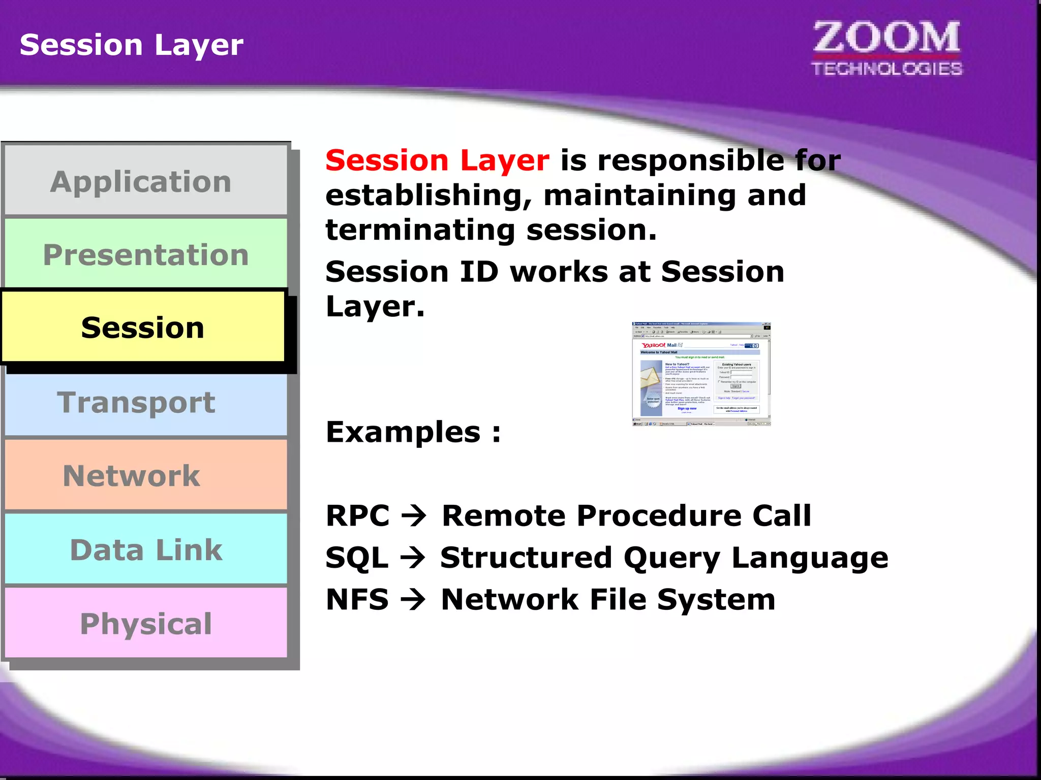 Session Layer

Application
Application
Presentation
Presentation
Session
Session
Session
Transport
Transport
Network
Network
Data Link
Data Link
Physical
Physical

Session Layer is responsible for
establishing, maintaining and
terminating session.
Session ID works at Session
Layer.

Examples :
RPC  Remote Procedure Call
SQL  Structured Query Language
NFS  Network File System

13

 