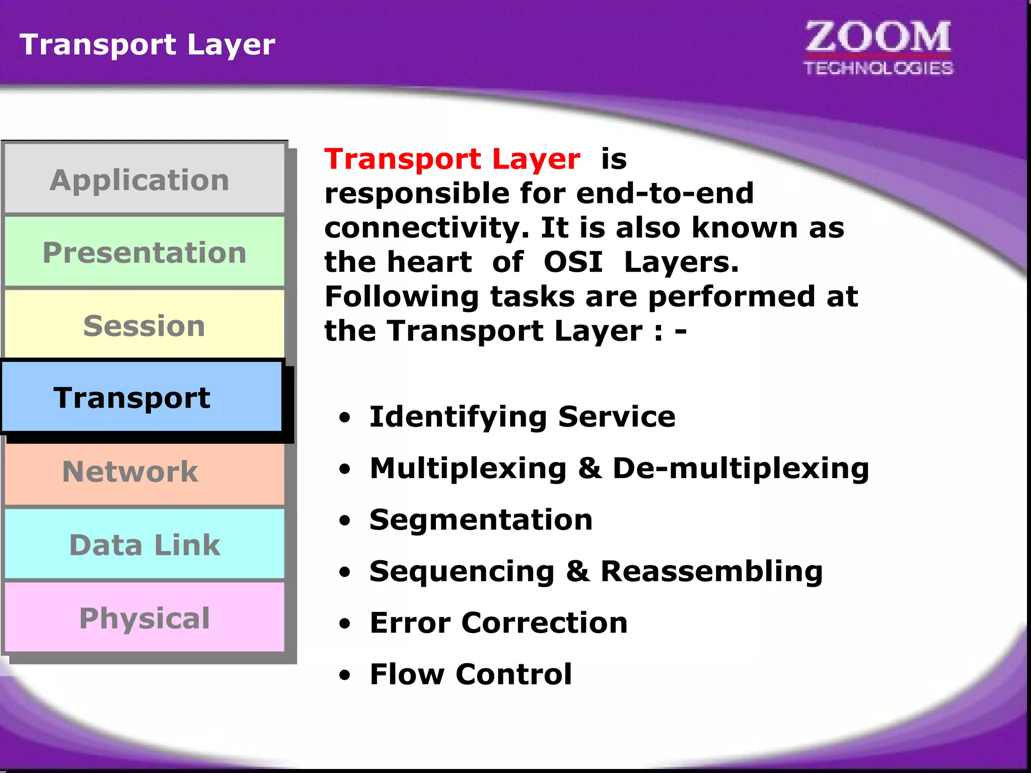 Transport Layer

Application
Application
Presentation
Presentation
Session
Session

Transport Layer is
responsible for end-to-end
connectivity. It is also known as
the heart of OSI Layers.
Following tasks are performed at
the Transport Layer : -

Transport
Transport
Transport
Transport

• Identifying Service

Network
Network

• Multiplexing & De-multiplexing

Data Link
Data Link
Physical
Physical

• Segmentation
• Sequencing & Reassembling
• Error Correction
• Flow Control

15

 