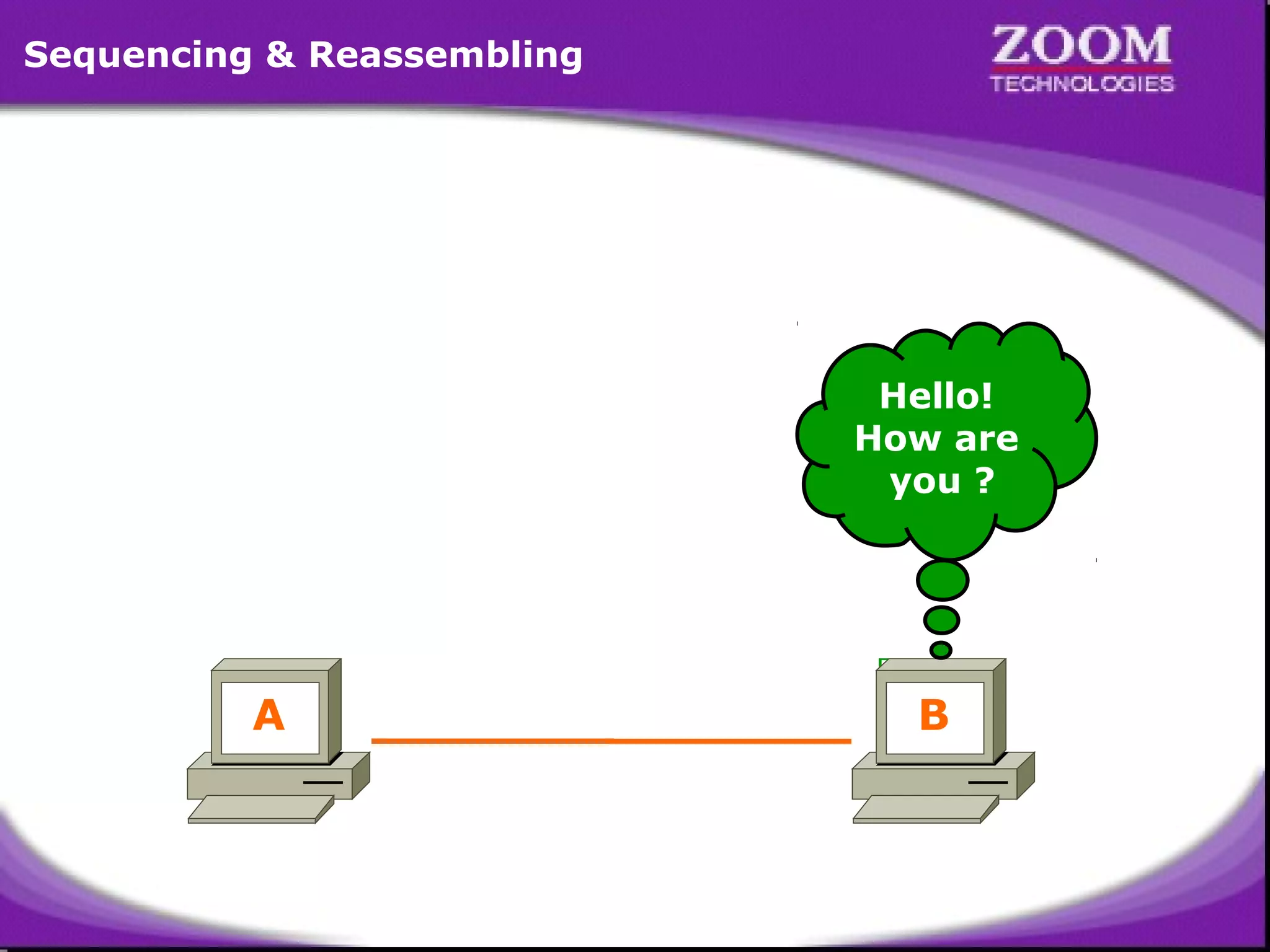 Sequencing & Reassembling

Hello!
Hello! How are you ? Hello!
How are
How are
you ? Hello! How Are You
? you ?
1/5

You
4/5

A

2/5

3/5

Hello! How
1/5

2/5

4/5

?

5/5

5/5

Are
3/5

B

20

 