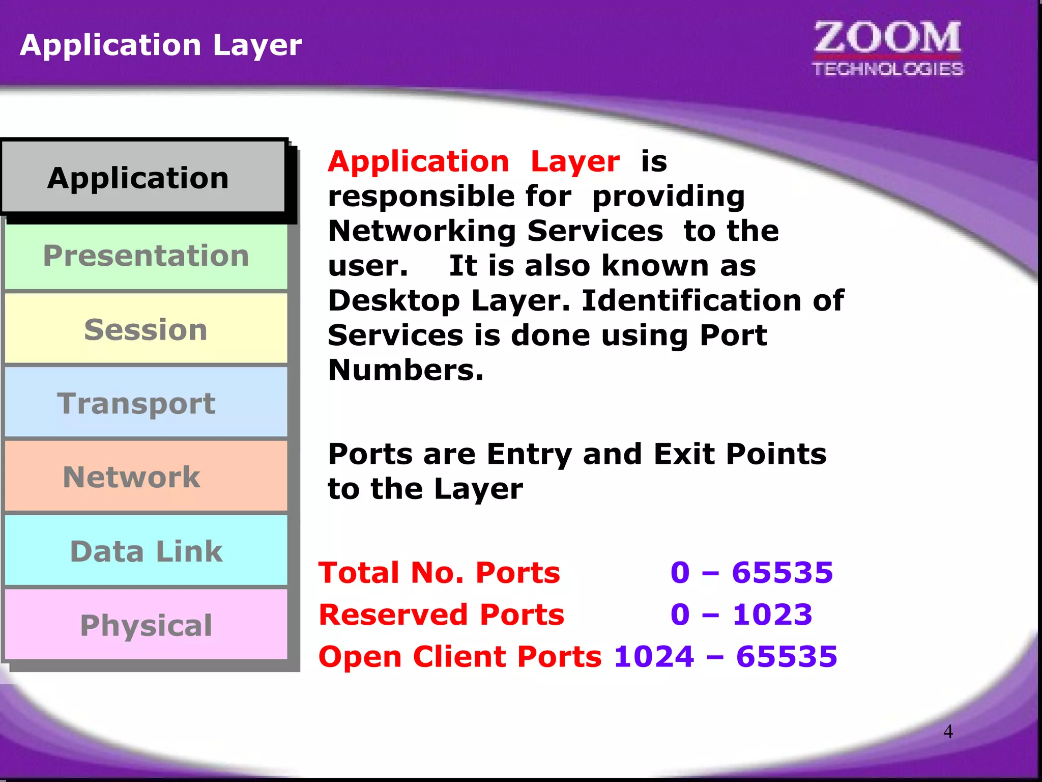 Application Layer

Application
Application
Application
Application
Presentation
Presentation
Session
Session
Transport
Transport
Network
Network
Data Link
Data Link
Physical
Physical

Application Layer is
responsible for providing
Networking Services to the
user. It is also known as
Desktop Layer. Identification of
Services is done using Port
Numbers.
Ports are Entry and Exit Points
to the Layer
Total No. Ports
0 – 65535
Reserved Ports
0 – 1023
Open Client Ports 1024 – 65535
4

 