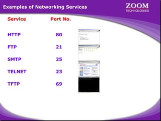 Examples of Networking Services
Service

Port No.

HTTP

80

FTP

21

SMTP

25

TELNET

23

TFTP

69

9

 