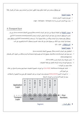 SQL: ‫أنظمة‬ ‫على‬ ‫يستخدم‬ ‫ل‬‫بروتوكو‬‫هو‬‫لتكوين‬ ‫مايكروسوفت‬‫إل‬‫كيو‬ ‫الاس‬‫سيرفر‬ ‫وبين‬ ‫املستخدم‬ ‫بين‬ ‫اتصال‬
‫الطبقة‬ ‫وظيفة‬
1-‫الاتصال‬ ‫قنوات‬ ‫وإدارة‬ ‫فتح‬session.
2-‫الداتا‬ ‫به‬‫تمر‬ ‫الذى‬ ‫الاتصال‬ ‫نوع‬ ‫يحدد‬single – halfduplex –full duplex.
Transport layer-4
‫الطبقة‬ ‫وصف‬:‫البيانات‬ ‫نقل‬ ‫إدارة‬ ‫عن‬ ‫املسئولة‬ ‫الطبقة‬ ‫هى‬(flowcontrol)‫الاخطاء‬ ‫وتصحيح‬(error correction)‫ثم‬ ‫ومن‬
‫تستخدم‬ ‫البيانات‬ ‫فبعض‬ ‫البيانات‬ ‫نقل‬ ‫عملية‬ ‫فى‬ ‫املستخدم‬ ‫ل‬‫البروتوكو‬ ‫تحديد‬(TCP Connectionoriented protocol)‫فهو‬
‫سالمة‬ ‫من‬ ‫ويتأكد‬ ‫البيانات‬ ‫ارسال‬ ‫بعملية‬ ‫يقوم‬ ‫ل‬‫بروتوكو‬‫وصولها‬‫ال‬‫او‬,‫يستخدم‬‫او‬(UDP Connectionless)‫يقوم‬ ‫ل‬‫بروتوكو‬‫فهو‬
‫ن‬‫دو‬ ‫البيانات‬ ‫نقل‬ ‫بعملية‬‫النت‬ ‫على‬ ‫ن‬‫والتلفزيو‬ ‫الاذاعة‬ ‫محطات‬‫او‬‫الفيديو‬ ‫ملفات‬ ‫ذلك‬ ‫على‬ ‫مثال‬ ‫وصولها‬ ‫من‬ ‫التأكد‬.
‫البروتوكوالت‬:TCP –UDP
‫الطبقة‬ ‫وظيفة‬
1-‫البيانات‬ ‫نقل‬ ‫فى‬ ‫التحكم‬(flowcontrol),‫الاخطاء‬ ‫وتصحيح‬(error correction.)
2-‫البيانات‬ ‫نقل‬ ‫عملية‬ ‫تتم‬(flowcontrol)‫الداتا‬ ‫بتقطيع‬ ‫وذلك‬‫ترقيمها‬ ‫ثم‬(sequencing)‫باإلستالم‬‫ألاخر‬ ‫الطرف‬ ‫من‬ ‫والتأكد‬ ‫الارسال‬ ‫ثم‬
(Acknowledgments.)
3-‫ب‬ ‫هل‬ ‫البيانات‬ ‫ارسال‬ ‫طريقة‬ ‫تحديد‬(TCP or UDP.)
4-‫البورتات‬ ‫وضع‬ ‫يتم‬‫التطبيقات‬ ‫طبقة‬ ‫مع‬ ‫ن‬‫بالتعاو‬ ‫املرحلة‬ ‫هذه‬ ‫فى‬.
‫البورتات‬ ‫من‬ ‫نوعين‬ ‫هناك‬:-
-‫املعروفة‬ ‫املنافذ‬Well KnownPort(:0 to 1023)‫ل‬‫للدخو‬ ‫يستخدم‬‫وهو‬ ‫معينة‬ ‫لتطبيقات‬ ‫املحجوزة‬ ‫البورتات‬ ‫هى‬‫خالله‬ ‫من‬
‫الاخر‬‫الجهاز‬ ‫على‬.
-‫ى‬‫الاخر‬ ‫البورتات‬ ‫اما‬:(1024 to 65535)‫ثم‬ ‫الشبكة‬ ‫الى‬ ‫التطبيق‬ ‫منها‬ ‫يخرج‬ ‫لكى‬ ‫التطبيقات‬ ‫قبل‬ ‫من‬ ‫البورتات‬ ‫هذه‬ ‫وتستخدم‬
‫السابقة‬ ‫البورتات‬ ‫من‬ ‫ليدخل‬‫الاخر‬‫الجهاز‬ ‫الى‬ ‫يصل‬.
‫الداتا‬ ‫شكل‬:Segment
 