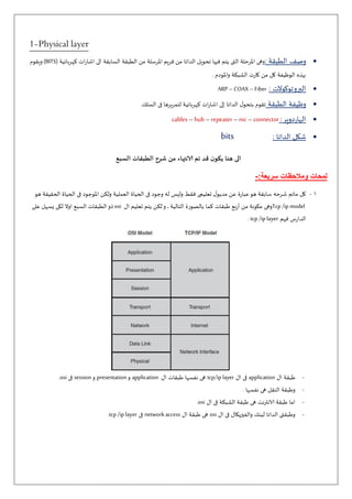 1-Physical layer
‫الطبقة‬ ‫وصف‬:‫الط‬ ‫من‬ ‫املرسلة‬ ‫فريم‬ ‫من‬ ‫الداتا‬ ‫تحويل‬ ‫فيها‬ ‫يتم‬ ‫التى‬ ‫املرحلة‬ ‫وهى‬‫السابقة‬ ‫بقة‬‫كهربائية‬ ‫ات‬‫ر‬‫اشا‬ ‫الى‬(BITS)‫ويقوم‬
‫واملودم‬ ‫الشبكة‬ ‫كارت‬ ‫من‬ ‫كل‬ ‫الوظيفة‬ ‫بهذه‬.
‫البروتوكوالت‬:ARP –COAX –Fiber
‫الطبقة‬ ‫وظيفة‬‫السلك‬ ‫فى‬ ‫لتمريرها‬ ‫كهربائية‬ ‫ات‬‫ر‬‫اشا‬ ‫إلى‬ ‫الداتا‬ ‫ل‬‫بتحو‬ ‫تقوم‬.
‫الهاردوير‬:cables –hub –repeater –nic – connector
‫الداتا‬ ‫شكل‬:bits
‫السبع‬ ‫الطبقات‬ ‫شرح‬ ‫من‬ ‫الانتهاء‬ ‫تم‬ ‫قد‬ ‫ن‬‫يكو‬ ‫هنا‬ ‫الى‬
‫سريعة‬ ‫ومالحظات‬ ‫لمحات‬:-
1-‫هو‬ ‫الحقيقة‬ ‫الحياة‬ ‫فى‬ ‫املوجود‬ ‫ولكن‬ ‫العملية‬ ‫الحياة‬ ‫فى‬ ‫وجود‬ ‫له‬ ‫وليس‬ ‫فقط‬ ‫تعليمى‬ ‫ل‬‫مديو‬ ‫عن‬ ‫عبارة‬‫هو‬ ‫سابقة‬ ‫شرحه‬ ‫ماتم‬ ‫كل‬
Tcp /ip model‫وهى‬‫من‬ ‫مكونة‬‫أربع‬‫التالية‬ ‫بالصورة‬ ‫كما‬ ‫طبقات‬,‫لكن‬‫و‬‫ال‬ ‫تعليم‬ ‫يتم‬osi‫ذو‬‫السبع‬ ‫الطبقات‬‫اوال‬‫على‬ ‫يسهل‬ ‫لكى‬
‫فهم‬ ‫الدارس‬tcp /ip layer.
-‫ال‬ ‫طبقة‬application‫ال‬ ‫فى‬tcp/ip layer‫ال‬ ‫طبقات‬ ‫نفسها‬ ‫هى‬application‫و‬presentation‫و‬session‫فى‬osi.
-‫نفسها‬ ‫هى‬ ‫النقل‬ ‫وطبقة‬.
-‫ال‬ ‫فى‬ ‫الشبكة‬ ‫طبقة‬ ‫هى‬ ‫الانترنت‬ ‫طبقة‬ ‫اما‬osi.
-‫ال‬ ‫فى‬ ‫والفيزيكال‬ ‫لينك‬ ‫الداتا‬ ‫وطبقتى‬osi‫ال‬ ‫طبقة‬ ‫هى‬network access‫فى‬tcp /ip layer.
 