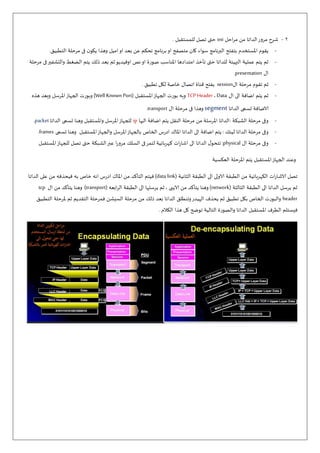 2-‫احل‬‫ر‬‫م‬ ‫من‬ ‫الداتا‬‫مرور‬ ‫شرح‬osi‫للمستقبل‬ ‫تصل‬ ‫حتى‬.
-‫التطبيق‬ ‫مرحلة‬ ‫فى‬ ‫ن‬‫يكو‬ ‫وهذا‬ ‫اميل‬‫او‬ ‫بعد‬ ‫عن‬ ‫تحكم‬ ‫برنامج‬‫او‬ ‫متصفح‬ ‫كان‬ ‫سواء‬ ‫البرنامج‬ ‫بتفتح‬ ‫املستخدم‬ ‫يقوم‬.
-‫وا‬ ‫الضغط‬ ‫يتم‬ ‫ذلك‬ ‫بعد‬ ‫ثم‬‫اوفيديو‬ ‫نص‬‫او‬ ‫صورة‬ ‫املناسب‬ ‫امتدادها‬ ‫تأخذ‬ ‫حتى‬ ‫للداتا‬ ‫التهيئة‬ ‫عملية‬ ‫يتم‬ ‫ثم‬‫مرحلة‬ ‫فى‬‫لتشفير‬
‫ال‬presentation.
-‫ال‬ ‫مرحلة‬ ‫تقوم‬ ‫ثم‬session‫تطبيق‬ ‫لكل‬ ‫خاصة‬ ‫اتصال‬ ‫قناة‬ ‫بفتح‬.
-‫اضافة‬ ‫يتم‬ ‫ثم‬‫الى‬‫ال‬Data,TCP Header‫املستقبل‬‫الجهاز‬ ‫بورت‬ ‫وبه‬(Well Known Port)‫هذه‬ ‫وبعد‬ ‫املرسل‬‫الجهاز‬ ‫وبورت‬
‫الداتا‬ ‫تسمى‬ ‫الاضافة‬segment‫ال‬ ‫مرحلة‬ ‫فى‬ ‫وهذا‬transport.
-‫الشبكة‬ ‫مرحلة‬ ‫وفى‬:‫اليها‬ ‫اضافة‬ ‫يتم‬ ‫النقل‬ ‫مرحلة‬ ‫من‬ ‫املرسلة‬ ‫الداتا‬ip‫الداتا‬ ‫تسمى‬ ‫وهنا‬ ‫واملستقبل‬ ‫املرسل‬‫للجهاز‬packet.
-‫لينك‬ ‫الداتا‬ ‫مرحلة‬ ‫وفى‬:‫تسمى‬ ‫وهنا‬ ‫املستقبل‬‫والجهاز‬ ‫املرسل‬‫بالجهاز‬ ‫الخاص‬ ‫ادرس‬ ‫املاك‬ ‫الداتا‬ ‫الى‬ ‫اضافة‬ ‫يتم‬frames.
-‫ال‬ ‫مرحلة‬ ‫وفى‬physical:‫املستقبل‬‫للجهاز‬ ‫تصل‬ ‫حتى‬ ‫الشبكة‬‫عبر‬ ‫ا‬‫ر‬‫مرو‬ ‫السلك‬ ‫فى‬‫لتمر‬ ‫كهربائية‬ ‫ات‬‫ر‬‫اشا‬ ‫الى‬ ‫الداتا‬ ‫ل‬‫تتحو‬
‫العكسية‬ ‫املرحلة‬ ‫يتم‬ ‫املستقبل‬‫الجهاز‬ ‫وعند‬
‫الثانية‬ ‫الطبقة‬ ‫الى‬ ‫الاولى‬ ‫الطبقة‬ ‫من‬ ‫الكهربائية‬ ‫ات‬‫ر‬‫الاشا‬ ‫تصل‬(data link)‫على‬ ‫من‬ ‫فيحذفه‬ ‫به‬ ‫خاص‬ ‫انه‬ ‫ادرس‬ ‫املاك‬ ‫من‬ ‫التأكد‬ ‫فيتم‬‫الداتا‬
‫الثالثة‬ ‫الطبقة‬ ‫الى‬ ‫الداتا‬ ‫يرسل‬ ‫ثم‬(network)‫الايبى‬ ‫من‬ ‫يتأكد‬ ‫وهنا‬,‫ابعه‬‫ر‬‫ال‬ ‫الطبقة‬ ‫الى‬ ‫يرسلها‬ ‫ثم‬(transport)‫ال‬ ‫من‬ ‫يتأكد‬ ‫وهنا‬tcp
header‫التطبيق‬ ‫ملرحلة‬ ‫ثم‬ ‫التقديم‬ ‫فمرحلة‬ ‫السيشن‬ ‫مرحلة‬ ‫من‬ ‫ذلك‬ ‫بعد‬ ‫الداتا‬ ‫وتنطلق‬‫الهيدر‬ ‫يحذف‬ ‫ثم‬ ‫تطبيق‬ ‫بكل‬ ‫الخاص‬ ‫والبورت‬
‫في‬‫الكالم‬ ‫هذا‬ ‫كل‬ ‫توضح‬ ‫التالية‬ ‫والصورة‬ ‫الداتا‬ ‫املستقبل‬ ‫الطرف‬ ‫ستلم‬.
 