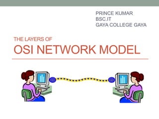 THE LAYERS OF
OSI NETWORK MODEL
PRINCE KUMAR
BSC.IT
GAYA COLLEGE GAYA
 