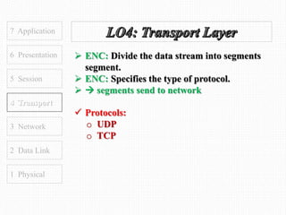 7 Application
6 Presentation
5 Session
4 Transport
1 Physical
2 Data Link
3 Network
 ENC: Divide the data stream into segments
segment.
 ENC: Specifies the type of protocol.
  segments send to network
 Protocols:
o UDP
o TCP
 