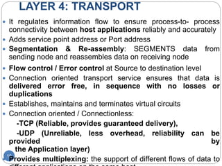 LAYER 4: TRANSPORT
10
 It regulates information flow to ensure process-to- process
connectivity between host applications reliably and accurately
 Adds service point address or Port address
 Segmentation & Re-assembly: SEGMENTS data from
sending node and reassembles data on receiving node
 Flow control / Error control at Source to destination level
 Connection oriented transport service ensures that data is
delivered error free, in sequence with no losses or
duplications
 Establishes, maintains and terminates virtual circuits
 Connection oriented / Connectionless:
-TCP (Reliable, provides guaranteed delivery),
-UDP (Unreliable, less overhead, reliability can be
provided by
the Application layer)
 Provides multiplexing: the support of different flows of data to
 