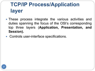 computer network and chapter 7 OSI layers.pptx