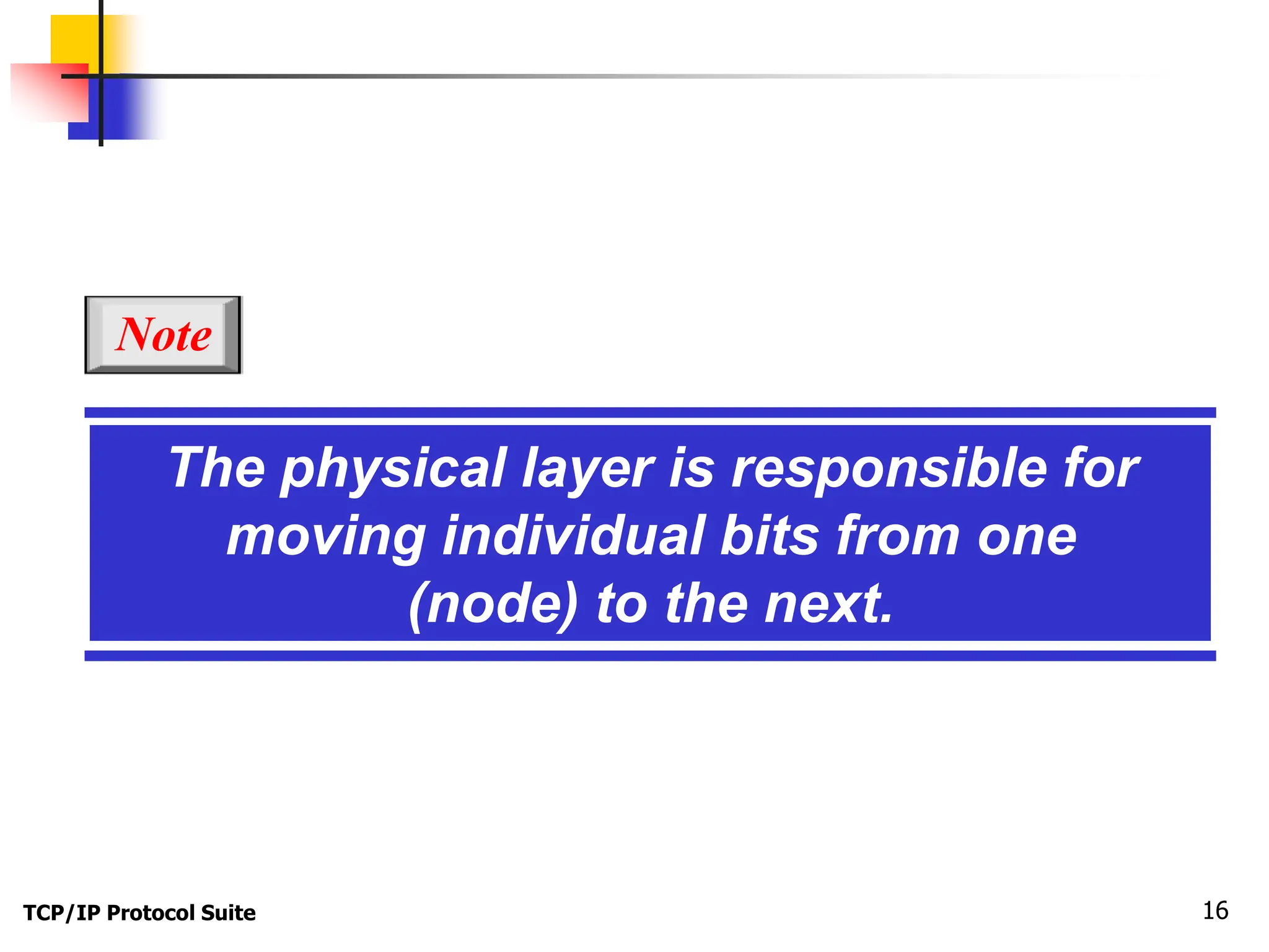 OSI Open System Interconnection LAYERS pdf Osi open system interconnection layers pdf