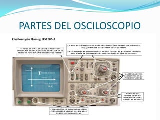 PARTES DEL OSCILOSCOPIO