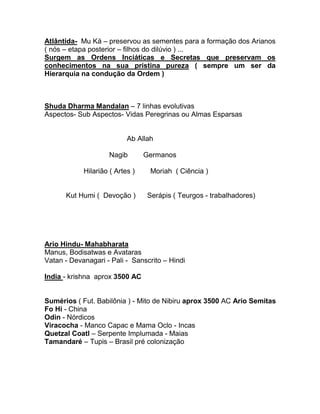 Atlântida- Mu Ká – preservou as sementes para a formação dos Arianos
( nós – etapa posterior – filhos do dilúvio ) ...
Surgem as Ordens Inciáticas e Secretas que preservam os
conhecimentos na sua prístina pureza ( sempre um ser da
Hierarquia na condução da Ordem )



Shuda Dharma Mandalan – 7 linhas evolutivas
Aspectos- Sub Aspectos- Vidas Peregrinas ou Almas Esparsas


                           Ab Allah

                     Nagib       Germanos

            Hilarião ( Artes )    Moriah ( Ciência )


      Kut Humi ( Devoção )       Serápis ( Teurgos - trabalhadores)




Ario Hindu- Mahabharata
Manus, Bodisatwas e Avataras
Vatan - Devanagari - Pali - Sanscrito – Hindi

India - krishna aprox 3500 AC


Sumérios ( Fut. Babilônia ) - Mito de Nibiru aprox 3500 AC Ario Semitas
Fo Hi - China
Odin - Nórdicos
Viracocha - Manco Capac e Mama Oclo - Incas
Quetzal Coatl – Serpente Implumada - Maias
Tamandaré – Tupis – Brasil pré colonização
 