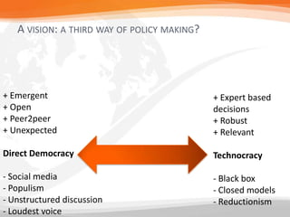 A VISION: A THIRD WAY OF POLICY MAKING?
+ Emergent
+ Open
+ Peer2peer
+ Unexpected
Direct Democracy
- Social media
- Popul...