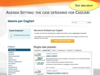 Tool: idea-storm

AGENDA SETTING: THE CASE OFIDEARIO FOR CAGLIARI
 