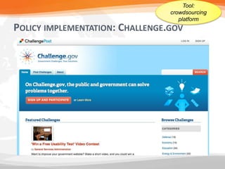 Tool:
                                 crowdsourcing
                                    platform
POLICY IMPLEMENTATION: CHALLENGE.GOV
 