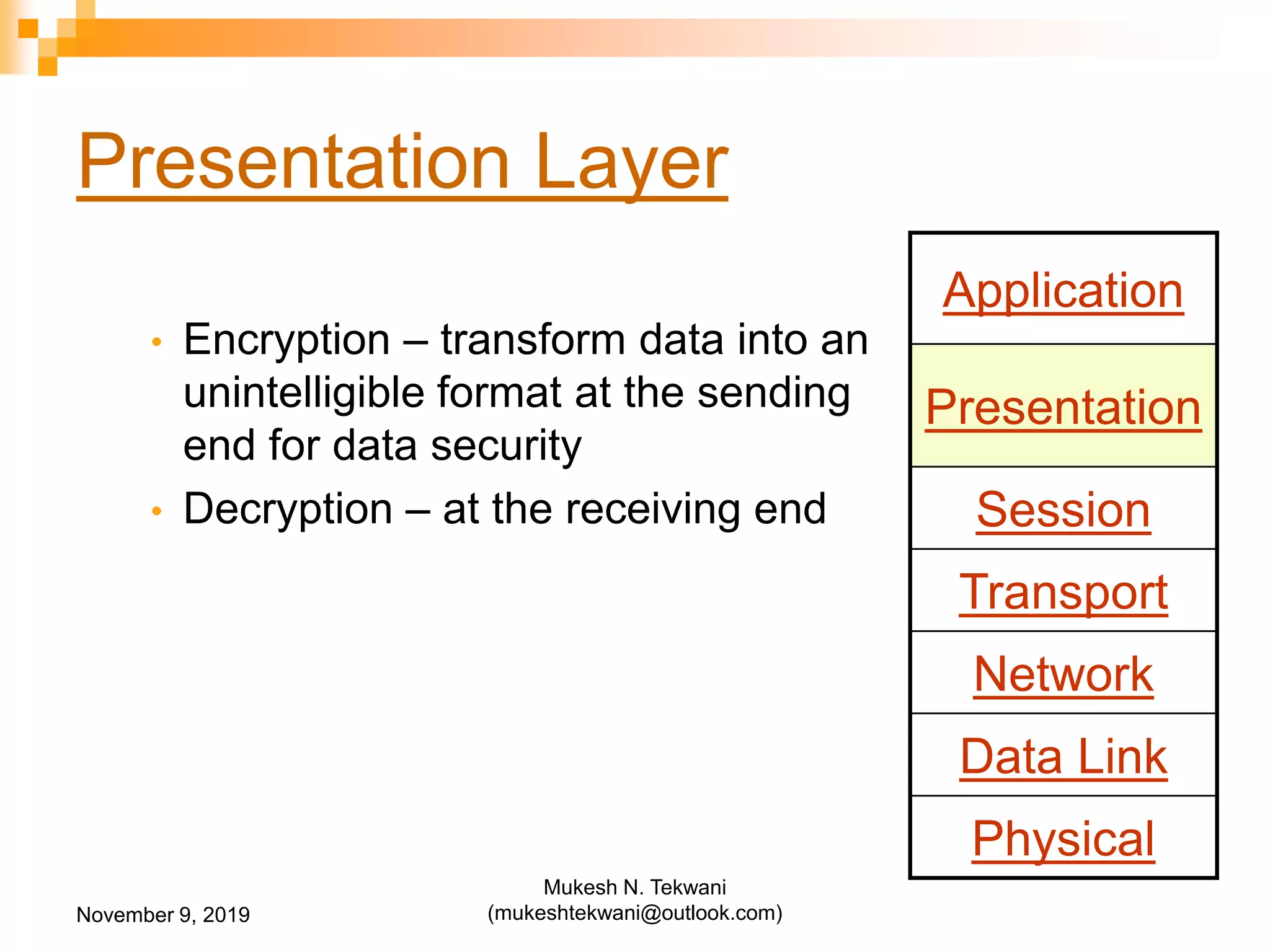 Presentation Layer
• Encryption – transform data into an
unintelligible format at the sending
end for data security
• Decryption – at the receiving end
Application
Presentation
Session
Transport
Network
Data Link
Physical
November 9, 2019
Mukesh N. Tekwani
(mukeshtekwani@outlook.com)
 