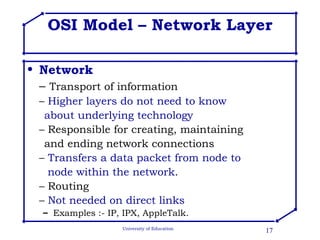 OSI Model – Network Layer Network –  Transport of information –  Higher layers do not need to know about underlying technology –  Responsible for creating, maintaining and ending network connections –  Transfers a data packet from node to node within the network . –  Routing –  Not needed on direct links Examples :- IP, IPX, AppleTalk. 