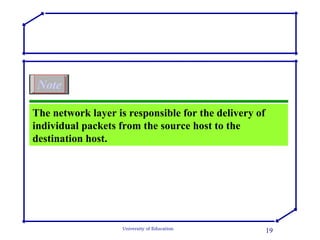 The network layer is responsible for the delivery of individual packets from the source host to the destination host. Note 