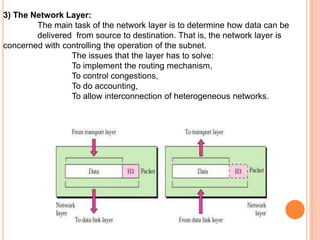 3) The Network Layer:
        The main task of the network layer is to determine how data can be
        delivered from source to destination. That is, the network layer is
concerned with controlling the operation of the subnet.
                 The issues that the layer has to solve:
                 To implement the routing mechanism,
                 To control congestions,
                 To do accounting,
                 To allow interconnection of heterogeneous networks.
 