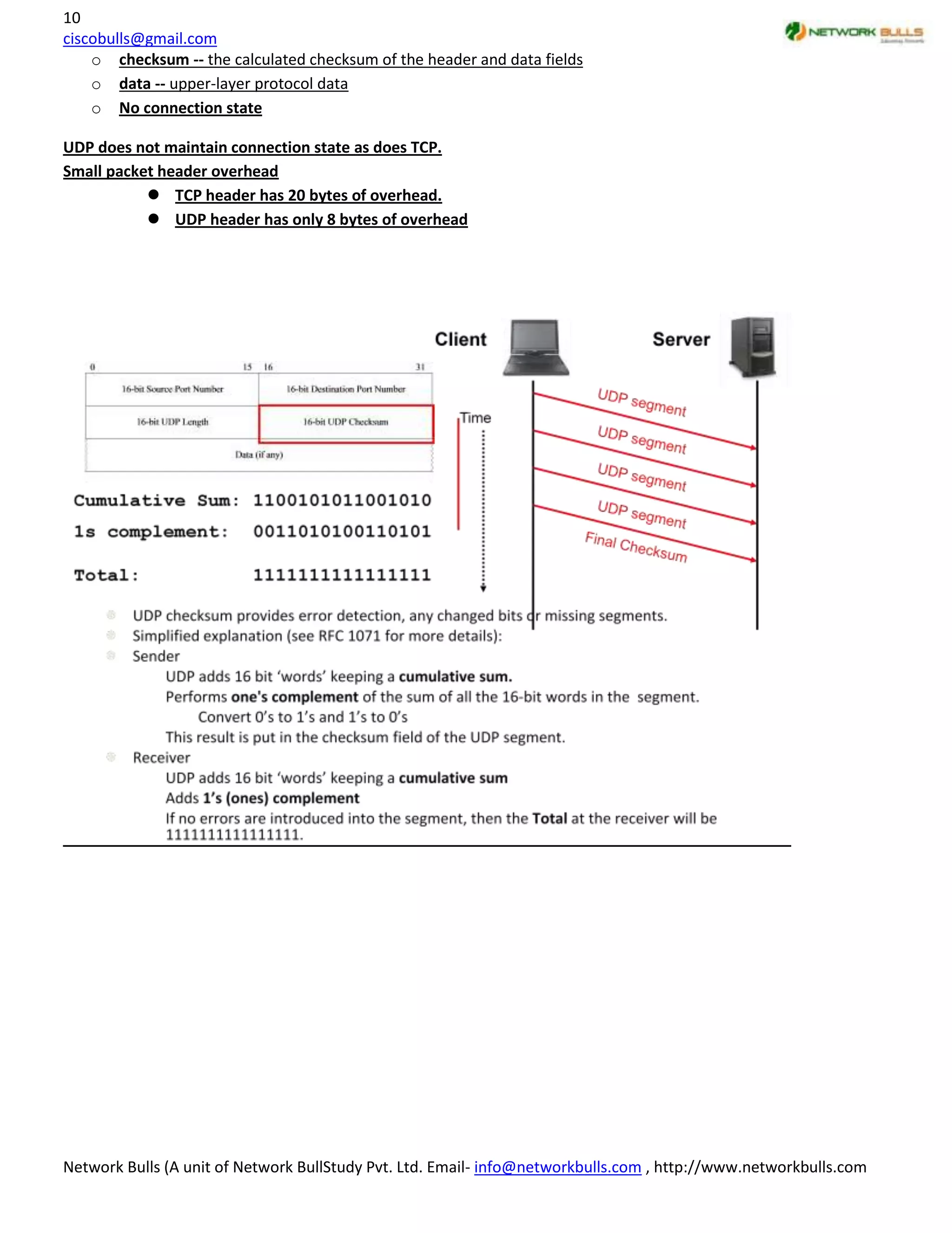 10
ciscobulls@gmail.com
    o checksum -- the calculated checksum of the header and data fields
    o data -- upper-layer protocol data
    o No connection state

UDP does not maintain connection state as does TCP.
Small packet header overhead
            TCP header has 20 bytes of overhead.
            UDP header has only 8 bytes of overhead




Network Bulls (A unit of Network BullStudy Pvt. Ltd. Email- info@networkbulls.com , http://www.networkbulls.com
 