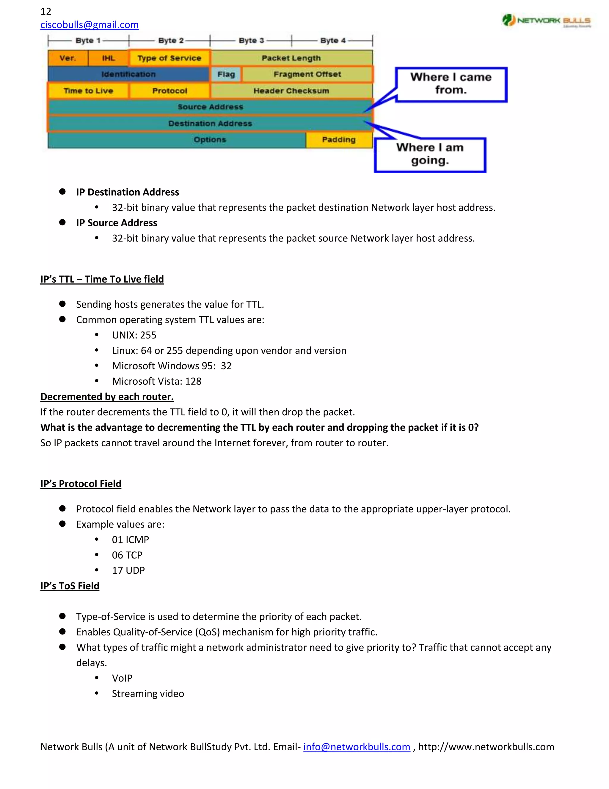 12
ciscobulls@gmail.com




     IP Destination Address
           32-bit binary value that represents the packet destination Network layer host address.
     IP Source Address
           32-bit binary value that represents the packet source Network layer host address.


IP’s TTL – Time To Live field

      Sending hosts generates the value for TTL.
      Common operating system TTL values are:
              UNIX: 255
              Linux: 64 or 255 depending upon vendor and version
              Microsoft Windows 95: 32
              Microsoft Vista: 128
Decremented by each router.
If the router decrements the TTL field to 0, it will then drop the packet.
What is the advantage to decrementing the TTL by each router and dropping the packet if it is 0?
So IP packets cannot travel around the Internet forever, from router to router.


IP’s Protocol Field

      Protocol field enables the Network layer to pass the data to the appropriate upper-layer protocol.
      Example values are:
              01 ICMP
              06 TCP
              17 UDP
IP’s ToS Field

     Type-of-Service is used to determine the priority of each packet.
     Enables Quality-of-Service (QoS) mechanism for high priority traffic.
     What types of traffic might a network administrator need to give priority to? Traffic that cannot accept any
      delays.
           VoIP
           Streaming video



Network Bulls (A unit of Network BullStudy Pvt. Ltd. Email- info@networkbulls.com , http://www.networkbulls.com
 