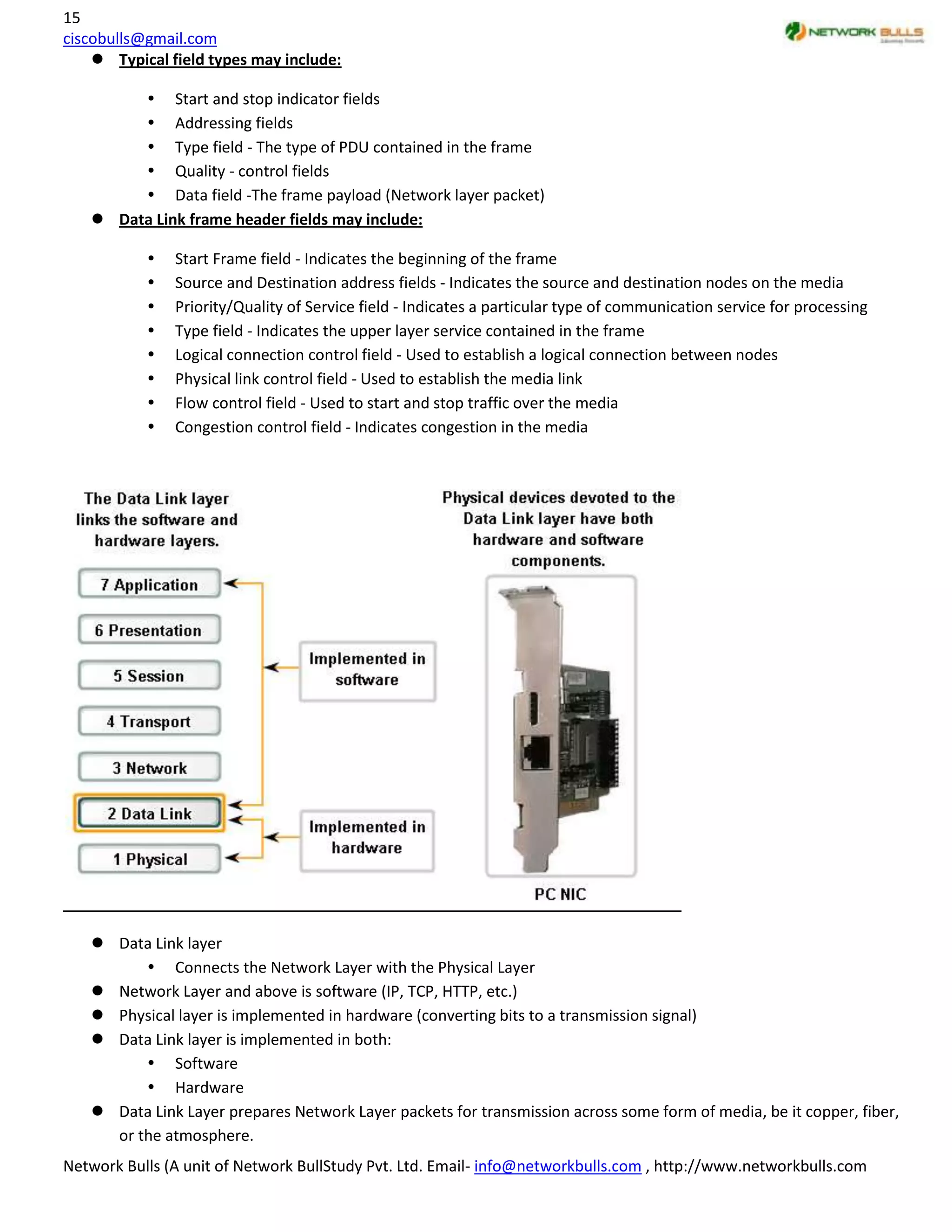15
ciscobulls@gmail.com
     Typical field types may include:

         Start and stop indicator fields
         Addressing fields
         Type field - The type of PDU contained in the frame
         Quality - control fields
         Data field -The frame payload (Network layer packet)
    Data Link frame header fields may include:

              Start Frame field - Indicates the beginning of the frame
              Source and Destination address fields - Indicates the source and destination nodes on the media
              Priority/Quality of Service field - Indicates a particular type of communication service for processing
              Type field - Indicates the upper layer service contained in the frame
              Logical connection control field - Used to establish a logical connection between nodes
              Physical link control field - Used to establish the media link
              Flow control field - Used to start and stop traffic over the media
              Congestion control field - Indicates congestion in the media




    Data Link layer
          Connects the Network Layer with the Physical Layer
    Network Layer and above is software (IP, TCP, HTTP, etc.)
    Physical layer is implemented in hardware (converting bits to a transmission signal)
    Data Link layer is implemented in both:
          Software
          Hardware
    Data Link Layer prepares Network Layer packets for transmission across some form of media, be it copper, fiber,
     or the atmosphere.
Network Bulls (A unit of Network BullStudy Pvt. Ltd. Email- info@networkbulls.com , http://www.networkbulls.com
 