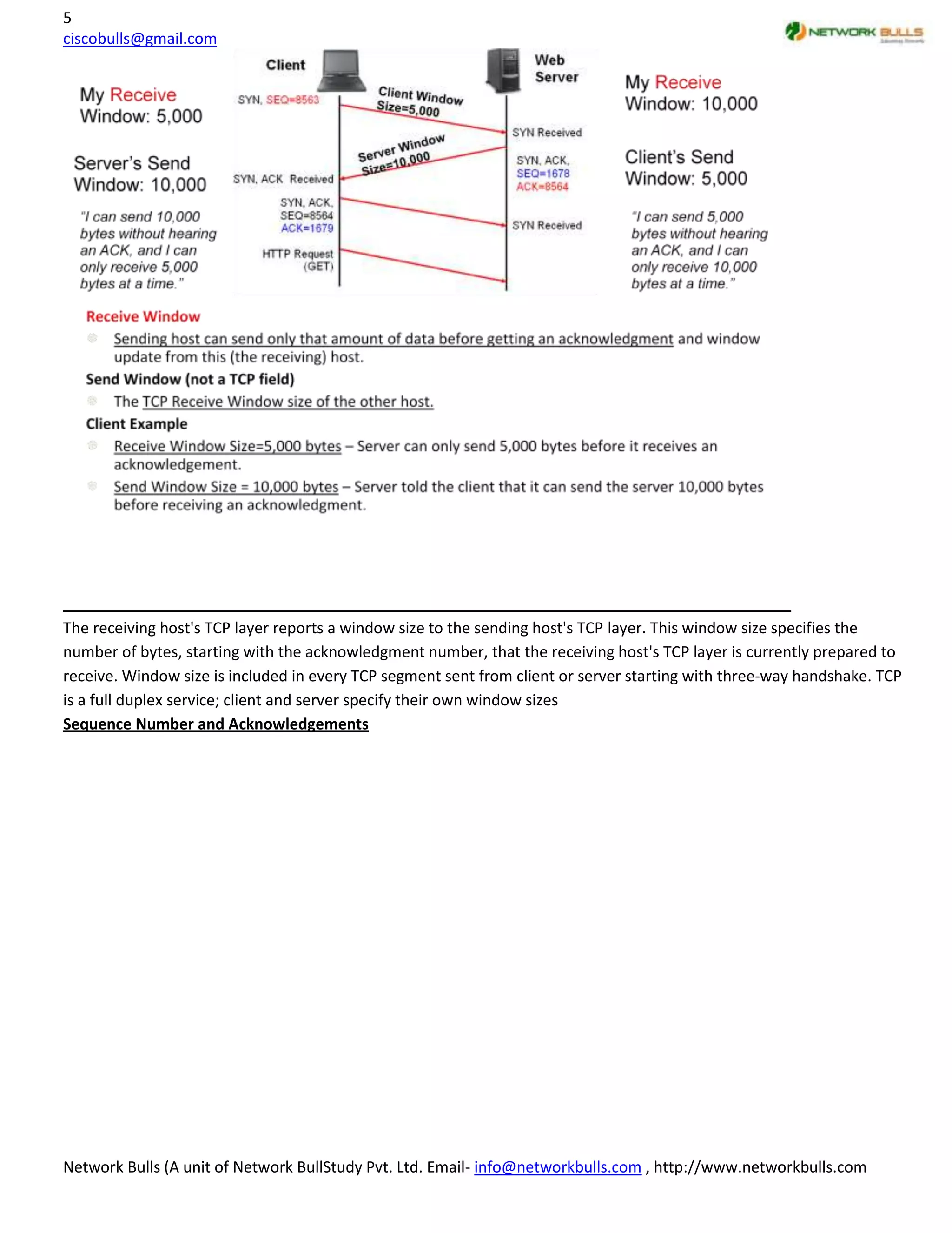 5
ciscobulls@gmail.com




The receiving host's TCP layer reports a window size to the sending host's TCP layer. This window size specifies the
number of bytes, starting with the acknowledgment number, that the receiving host's TCP layer is currently prepared to
receive. Window size is included in every TCP segment sent from client or server starting with three-way handshake. TCP
is a full duplex service; client and server specify their own window sizes
Sequence Number and Acknowledgements




Network Bulls (A unit of Network BullStudy Pvt. Ltd. Email- info@networkbulls.com , http://www.networkbulls.com
 