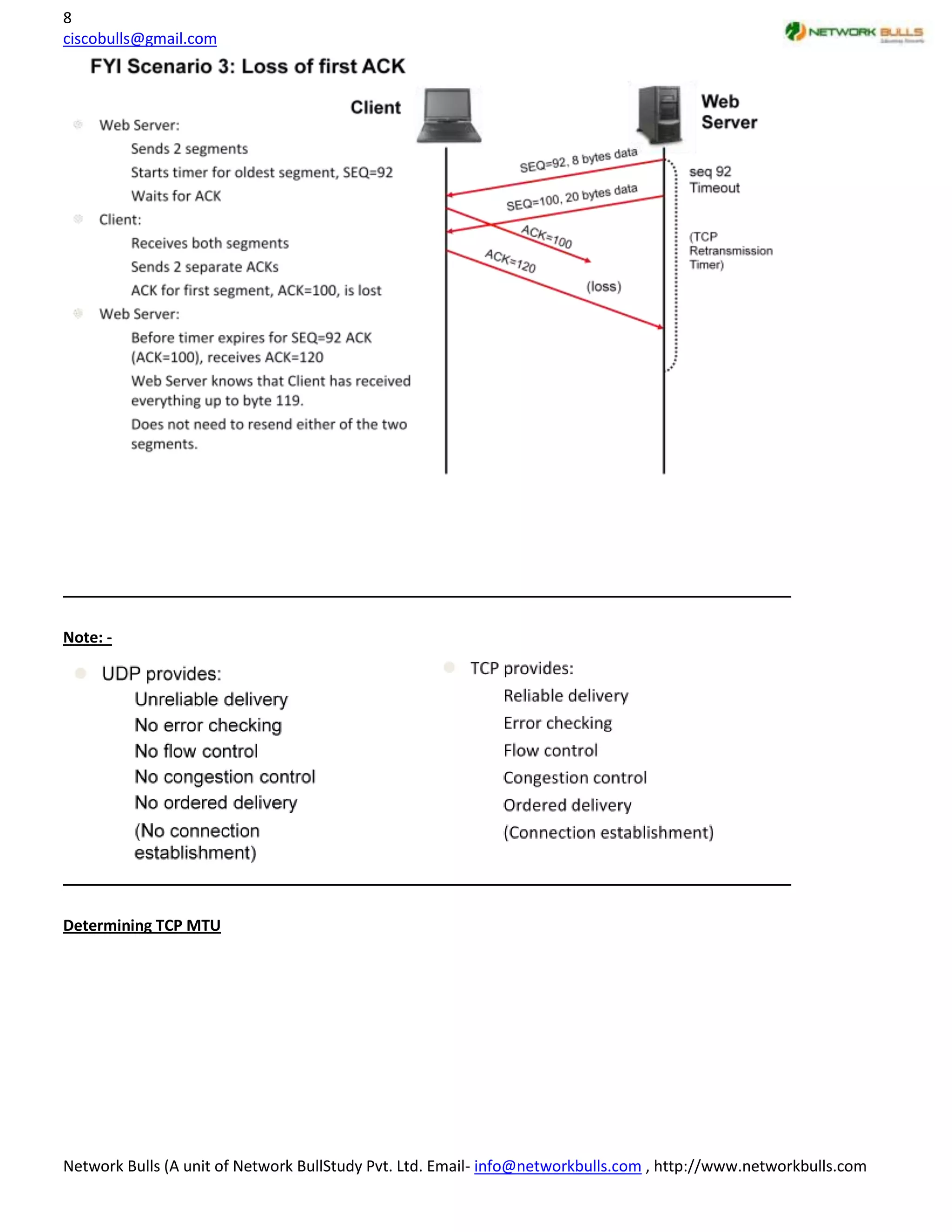 8
ciscobulls@gmail.com




Note: -




Determining TCP MTU




Network Bulls (A unit of Network BullStudy Pvt. Ltd. Email- info@networkbulls.com , http://www.networkbulls.com
 