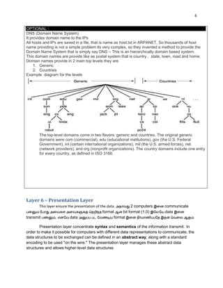 6


OPTIONAL :
DNS (Domain Name System)
It provides domain name to the IPs
All hosts and IPs are saved in a file, that is name as host.txt in ARPANET, So thousands of host
name providing is not a simple problem its very complex, so they invented a method to provide the
Domain Name System that is simply say DNS – This is an hierarchically domain based system.
This domain names are provide like as postal system that is country , state, town, road and home.
Domain names provide in 2 main top levels they are
     1. Generic
     2. Countries
Example diagram for the levels




       The top-level domains come in two flavors: generic and countries. The original generic
       domains were com (commercial), edu (educational institutions), gov (the U.S. Federal
       Government), int (certain international organizations), mil (the U.S. armed forces), net
       (network providers), and org (nonprofit organizations). The country domains include one entry
       for every country, as defined in ISO 3166.




Layer 6 – Presentation Layer
       This layer ensure the presentation of the data.         2 computers    communicate
                                              format      bit format (1,0)    data
transmit          .       data                       format                                   .


        Presentation layer concentrate syntax and semantics of the information transmit. In
order to make it possible for computers with different data representations to communicate, the
data structures to be exchanged can be defined in an abstract way, along with a standard
encoding to be used ''on the wire.'' The presentation layer manages these abstract data
structures and allows higher-level data structures
 